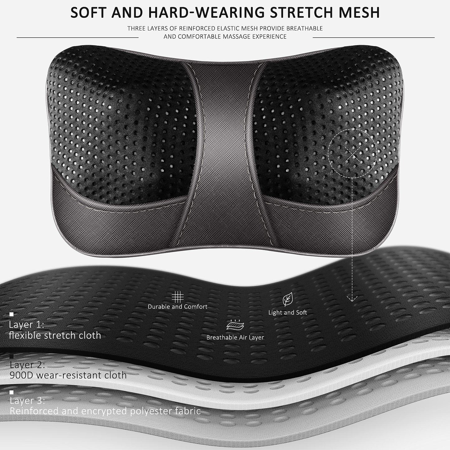 VIKTOR JURGEN Shiatsu Back Massager with Heat – Deep Tissue Massage for Neck, Shoulder, Leg, Upper & Lower Back Pain Relief, Electric Kneading 3D Massage Pillow Gifts for Men Women Dad, Mom, Christmas