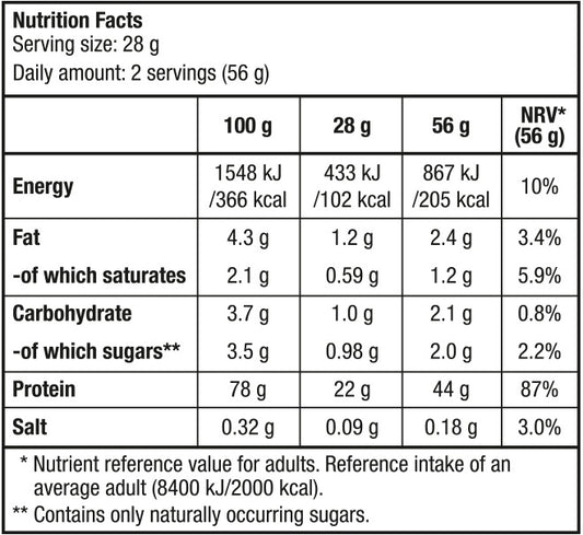Biotech USA 100% Pure Whey Protein Protein 454g - Muscle Building - Diet + Shaker